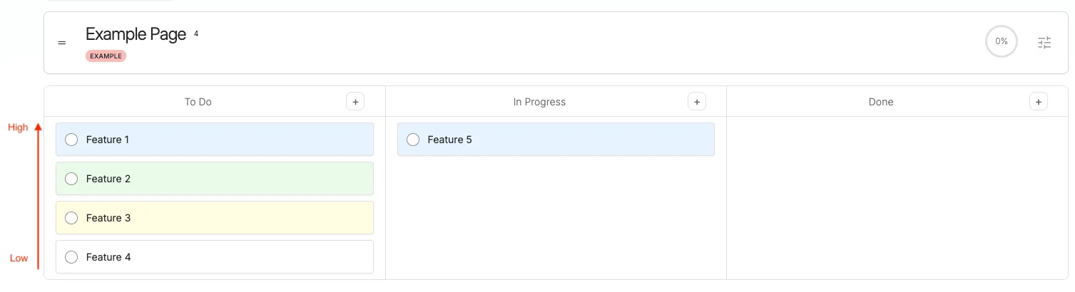 Column priority example